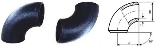 Carbon Steel 90° Elbow Dimensions