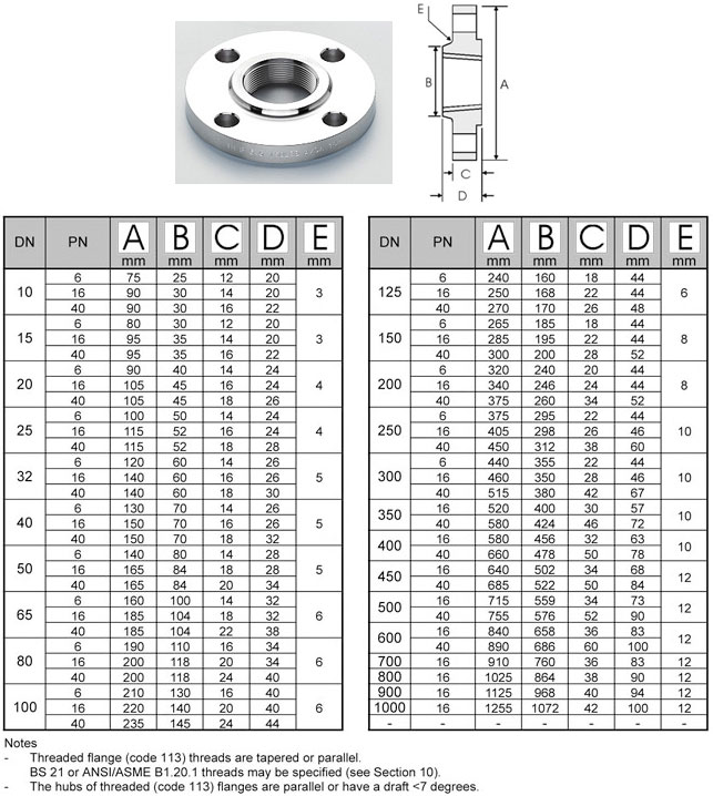 BS4504 THREADED FLANGE Dimensions