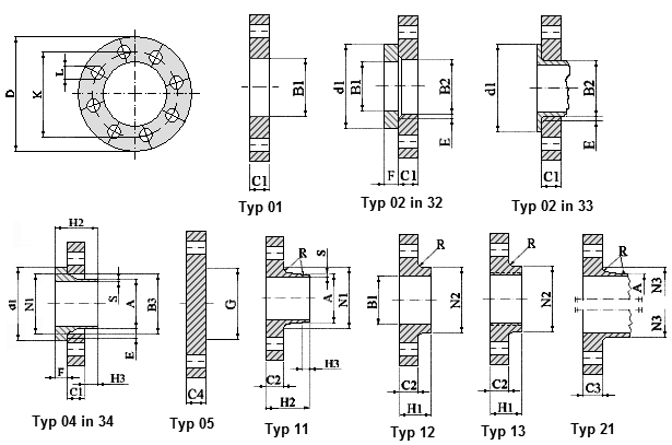 DIN EN 1092-1 PN-40 Flange Dimensions
