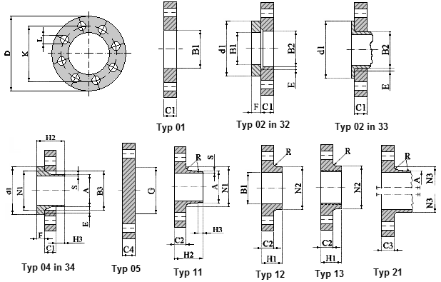 DIN EN 1092-1 PN-2.5 Flange Dimensions