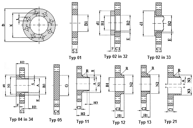 DIN EN 1092-1 PN-6 Flange Dimensions