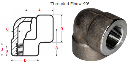 Threaded 90 Degree Elbow Dimensions