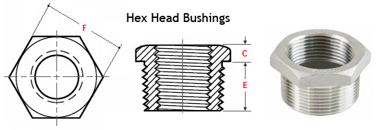 Hex Head Bushings Dimensions