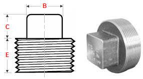 square head plug Dimensions