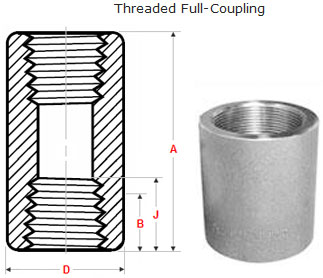 Threaded full coupling Dimensions