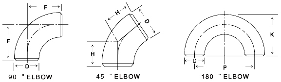 Making Carbon Steel 90 Short Radius Elbow 45 Degree Elbow Fittings 